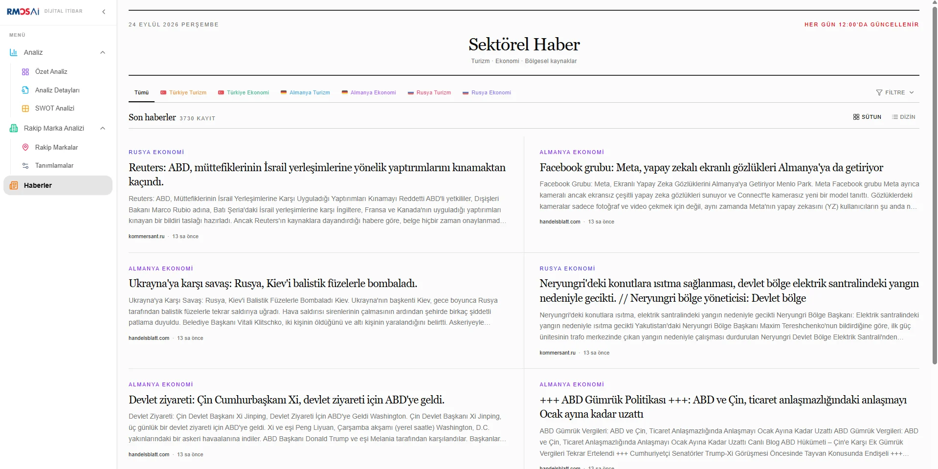 Sektörel Haber ekranı: Türkiye, Almanya ve Rusya turizm ve ekonomi haberleri